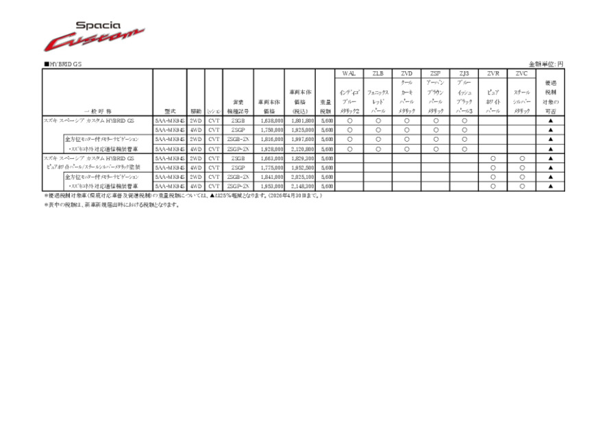 価格表　スペーシアカスタム